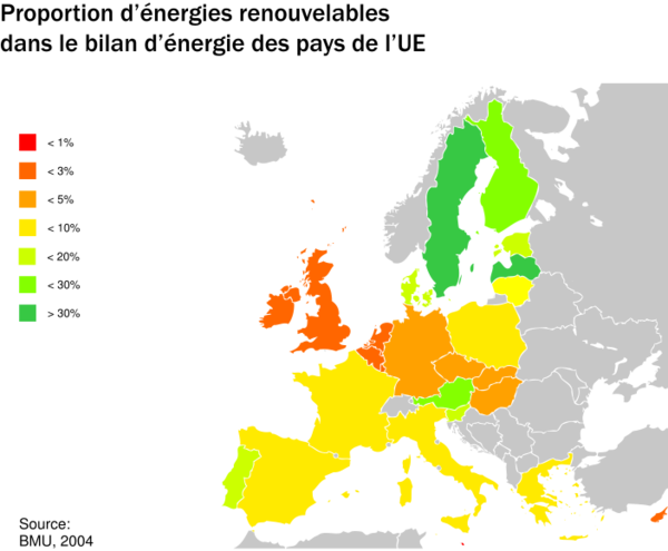Europeanunionrenewables